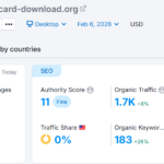 India National Cricket Team vs Australian Men’s Cricket Team Timeline